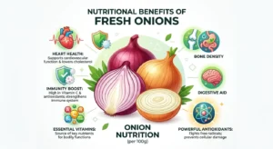 Nutritional Benefits of Onions